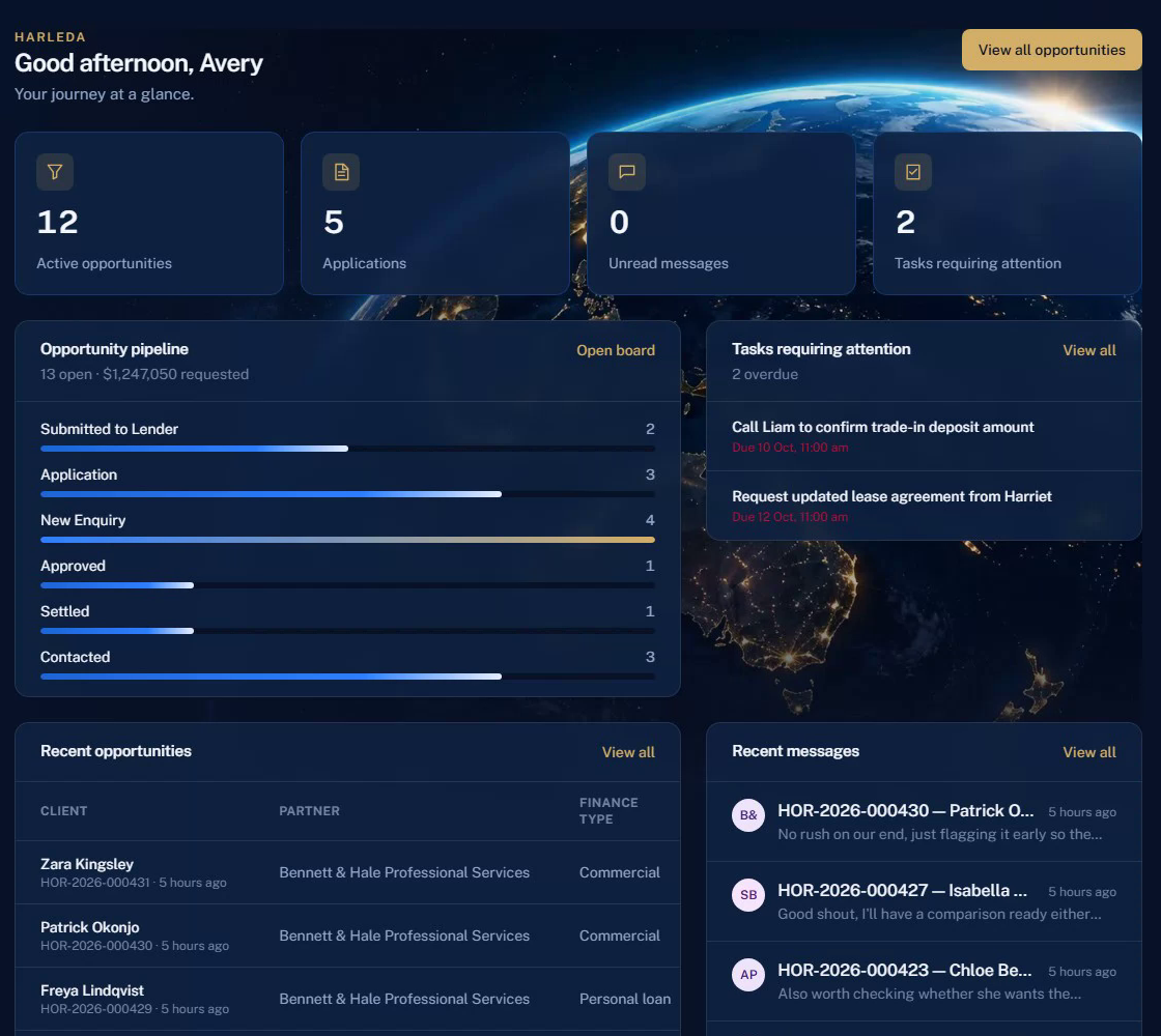 Genuine HARLEDA Platform Broker Home demonstration dashboard